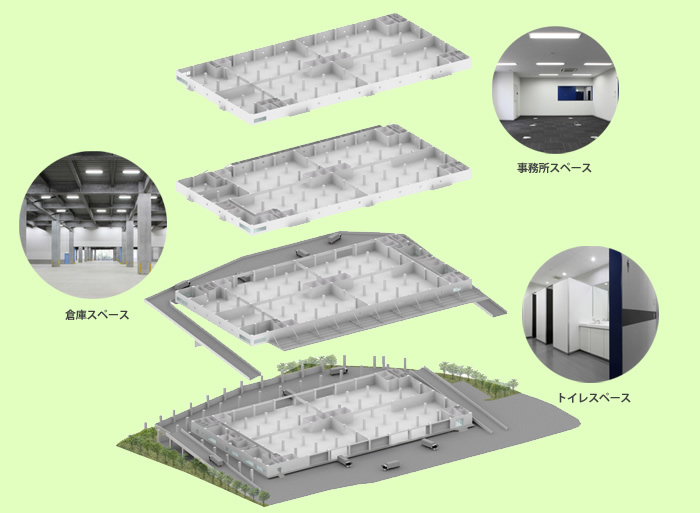 野田吉春物流センター