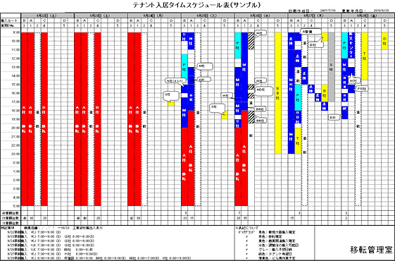 テナント入居タイムスケジュール表