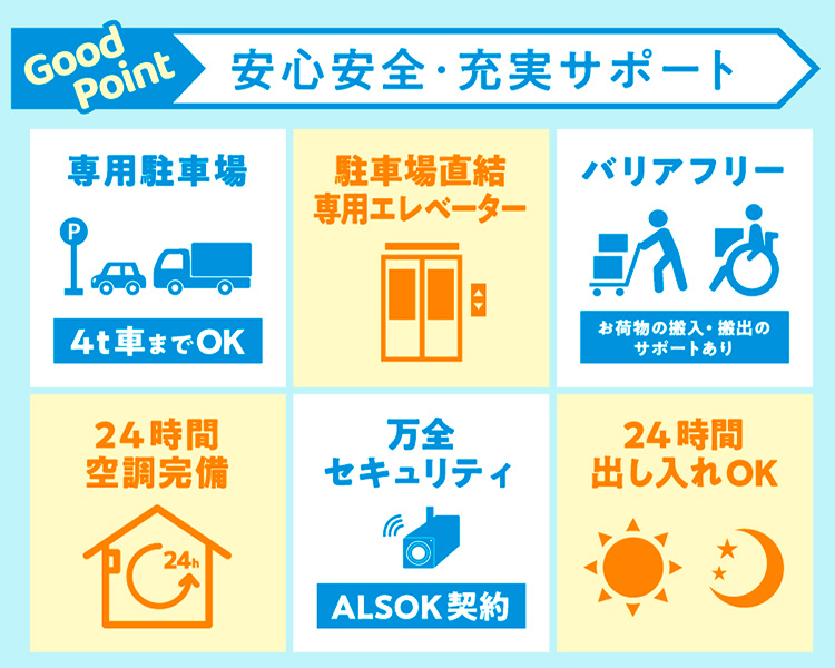 レンタル収納庫/トランクルーム、貸し収納:SBSロジコム株式会社が運営するレンタル収納スペースをクローゼット感覚でご利用いただけます。ご家庭やオフィスの収納不足を解消し、お住まいやビジネス空間を広々と有効にお使いください。