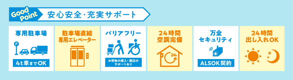 レンタル収納庫/トランクルーム、貸し収納:SBSロジコム株式会社が運営するレンタル収納スペースをクローゼット感覚でご利用いただけます。ご家庭やオフィスの収納不足を解消し、お住まいやビジネス空間を広々と有効にお使いください。