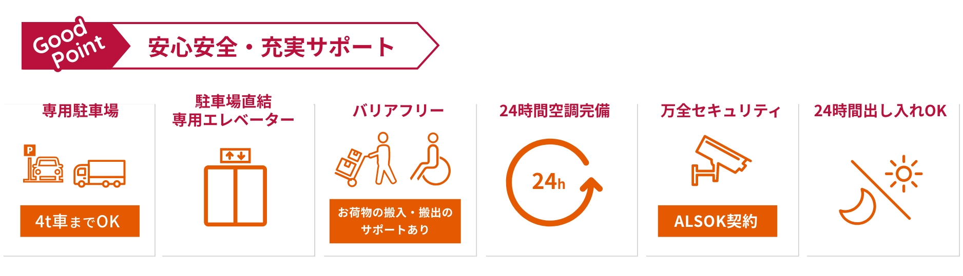 レンタル収納庫/トランクルーム、貸し収納：SBSロジコム株式会社が運営するレンタル収納スペースをクローゼット感覚でご利用いただけます。ご家庭やオフィスの収納不足を解消し、お住まいやビジネス空間を広々と有効にお使いください。